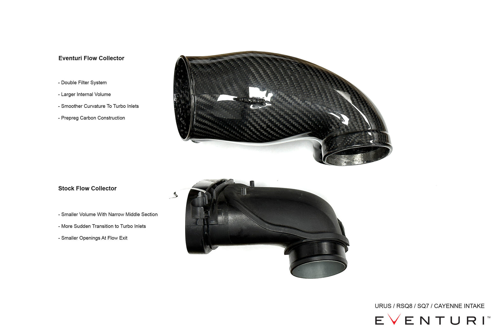 Eventuri 2020+ Audi RSQ8/SQ8/SQ7, 2019+ Lamborghini Urus, 2020+ Porsche Cayenne Turbo, 2019+ Bentley Bentayga