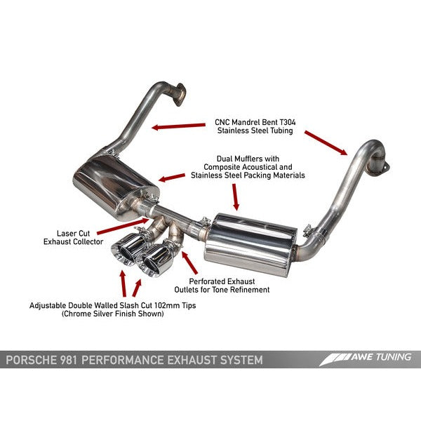 AWE Exhaust Suite for Porsche 981