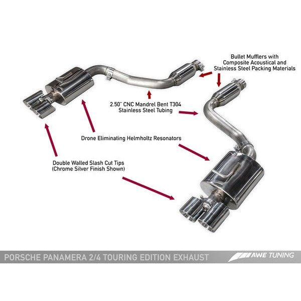 AWE Exhaust Suite for Porsche 970 Panamera 2/4