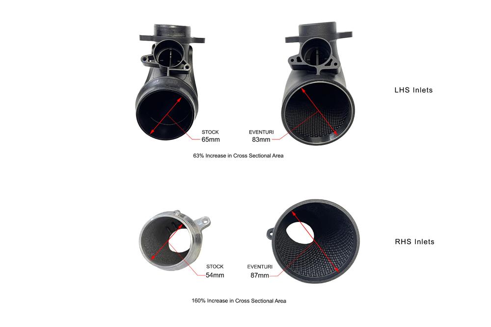 Eventuri BMW G8X M3/M4 Gloss / Matte Carbon Intake for all strut braces