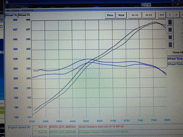 VRSF Racing Headers 2014 – 2019 Porsche 991 GT3, 991.2 GT3, GT3 RS, 911R