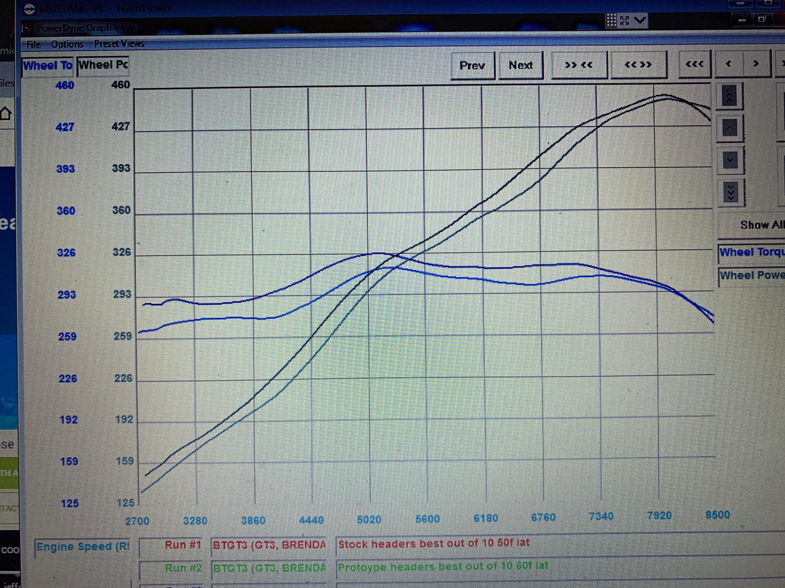 VRSF Racing Headers 2014 – 2019 Porsche 991 GT3, 991.2 GT3, GT3 RS, 911R