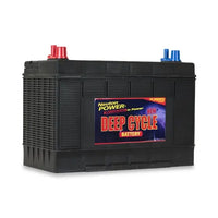 Neuton Power