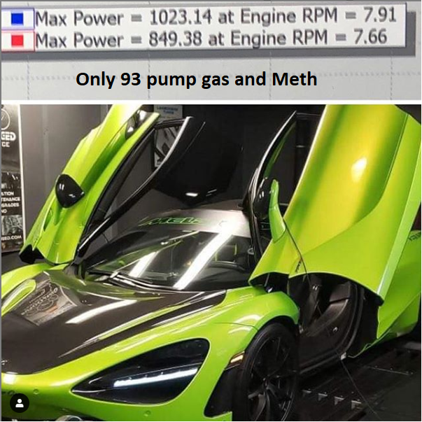 Pure Turbos McLaren Senna – Pure1200