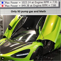 Pure Turbos McLaren Senna – Pure1200