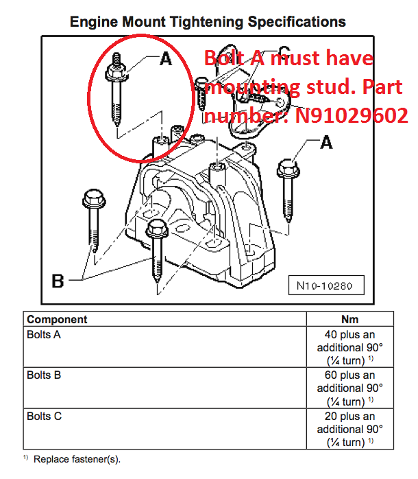 CTS Turbo MK6/A3/TT 2.0T Gen1 TSI Catch Can Kit