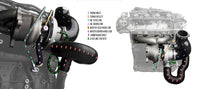 CTS Turbo EA888.1 MK6 2.0T BOSS500 KIT (transverse)