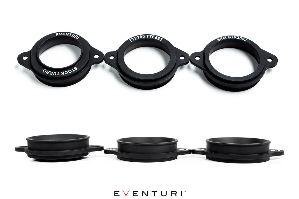 Eventuri SRM GTX Turbo Flange for RS3/TTRS Carbon Turbo Inlet