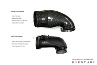 Eventuri 2020+ Audi RSQ8/SQ8/SQ7, 2019+ Lamborghini Urus, 2020+ Porsche Cayenne Turbo, 2019+ Bentley Bentayga
