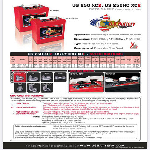 US Batteries US Battery US250HC 6V 250Ah Deep Cycle Battery for Cleaning Machines and EWPs - Image 2