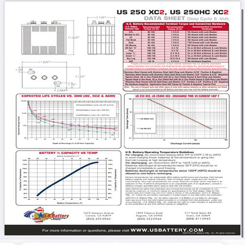US Batteries US Battery US250HC 6V 250Ah Deep Cycle Battery for Cleaning Machines and EWPs - Image 3