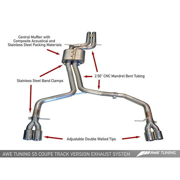 AWE Exhaust Suite for Audi B8 S5 4.2L