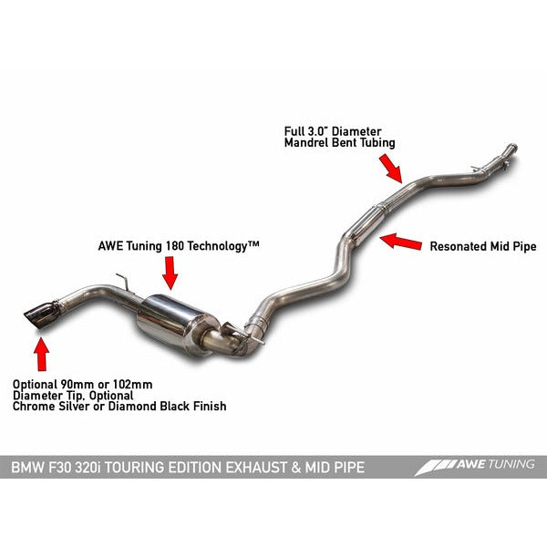 AWE Exhaust Suite for BMW F30 320i (Includes Performance Mid Pipe)