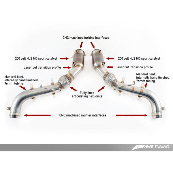 AWE Exhaust Suite for McLaren MP4-12C