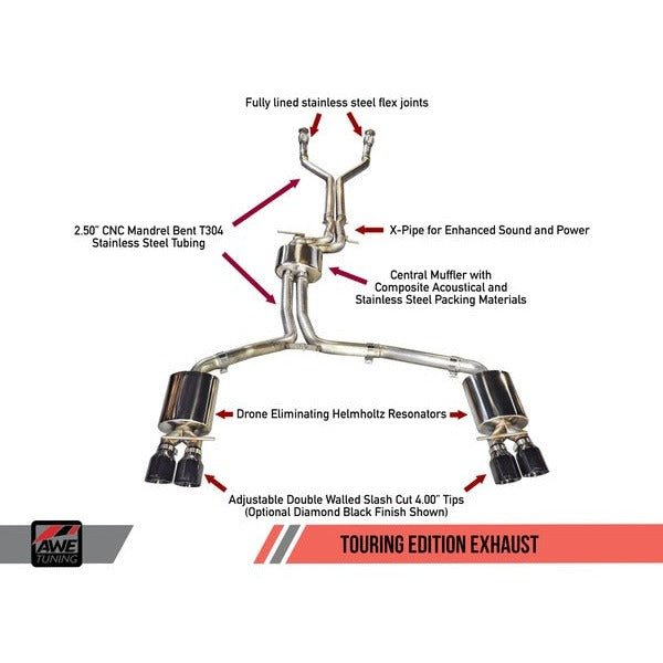 AWE Exhaust Suite for Audi C7 S6 4.0T