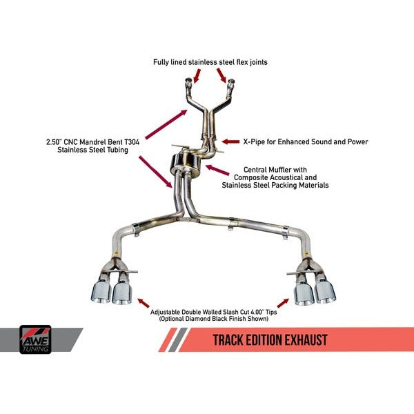 AWE Exhaust Suite for Audi C7 S6 4.0T