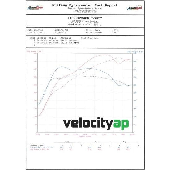 VelocityAP McLaren 675LT Performance ECU Tuning