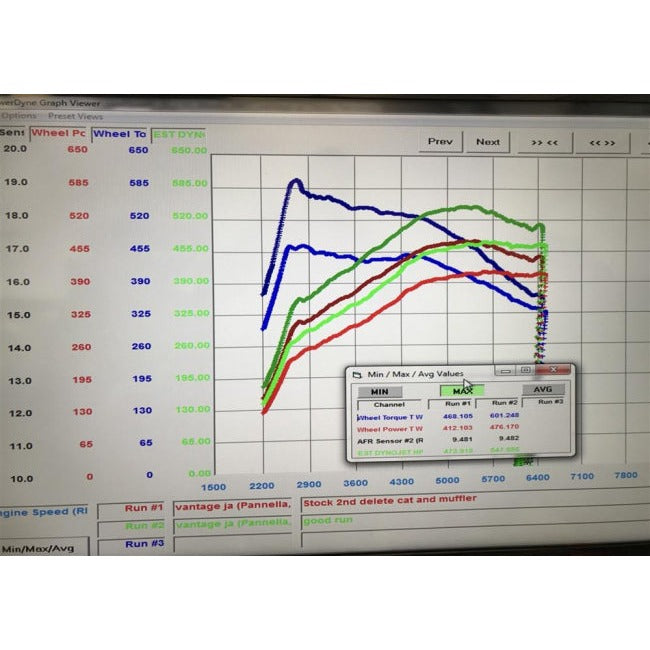 VelocityAP Aston Martin DB11 V8 4.0TT ECU Tuning