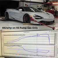 Pure Turbos McLaren Senna – Pure1200