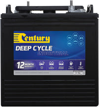 Century