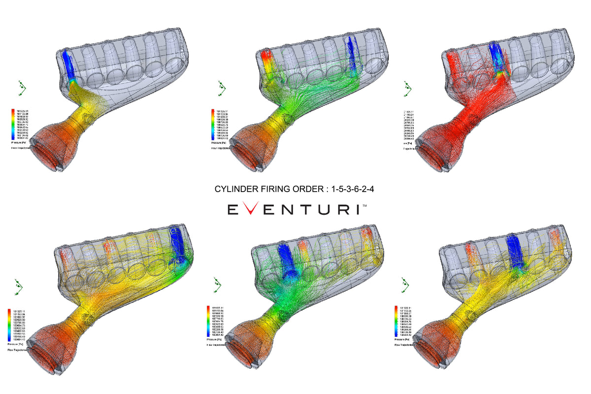 Eventuri BMW E46 M3 Hybrid Carbon Airbox with Full Carbon Intake