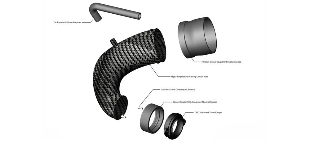 Eventuri SRM GTX Turbo Flange for 8V/8Y RS3/TTRS 8S/F3 RSQ3 Carbon Turbo Inlet