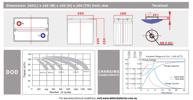 Deltec DEL-LCGC2 Lead Carbon AGM Deep Cycle Battery - 6V 220Ah - Image 2