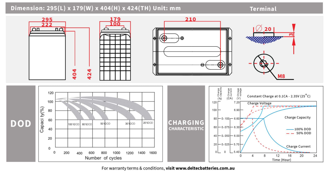 Deltec DEL-LCL16 Lead Carbon AGM Deep Cycle Battery - 6V 420Ah - Image 2