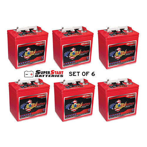 US Batteries Set of 6 – US 2000 6V 220AH Deep Cycle Batteries - Image 1