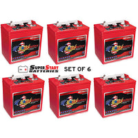 US Batteries