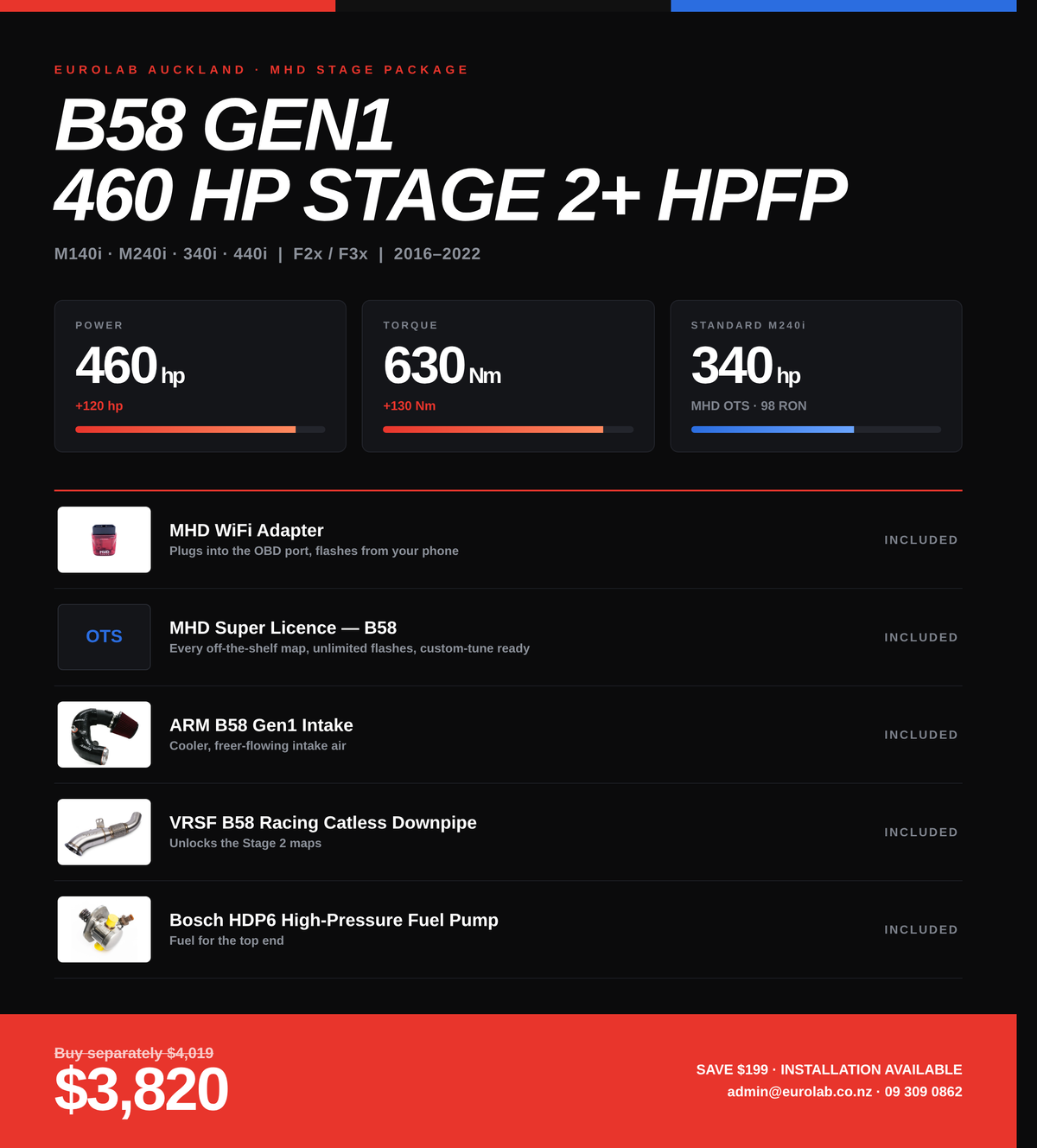 BMW B58 Gen1 460HP Stage 2+ HPFP Package — MHD Tune + Hardware