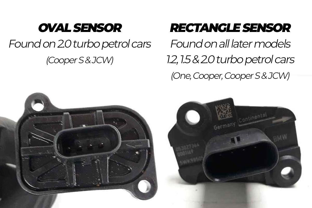 ProRam Induction Kit For Mini Cooper S / SD F Series