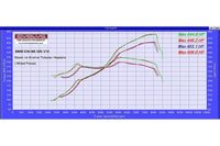 Evolve Long Tube Manifolds - BMW E60/E61 M5 | E63/E64 M6 - Evolve Automotive