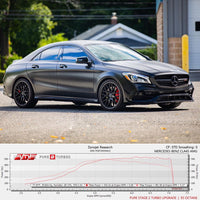 Pure Turbos Mercedes Benz (CLA45/GLA45/A45) M133 – Pure650