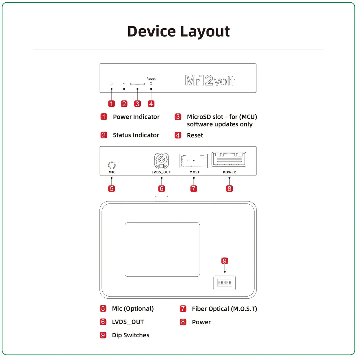Mr12Volt Audi MMI 3G, 3G+ CarPlay/AA Interface with OEM Mic Support - Audi A4 | A5 | A6 | A7 | Q5 | Q7