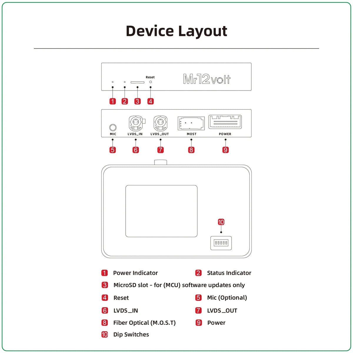 Mr12Volt High-End BMW NBT (ID4) MOST Bus CarPlay &amp; AA Interface with OEM Microphone Support - BMW F87 M2 | F8X M3 | M4 | F2X 1 | 2 Series | F3X 3 | 4 Series | F1X 5 | 6 Series
