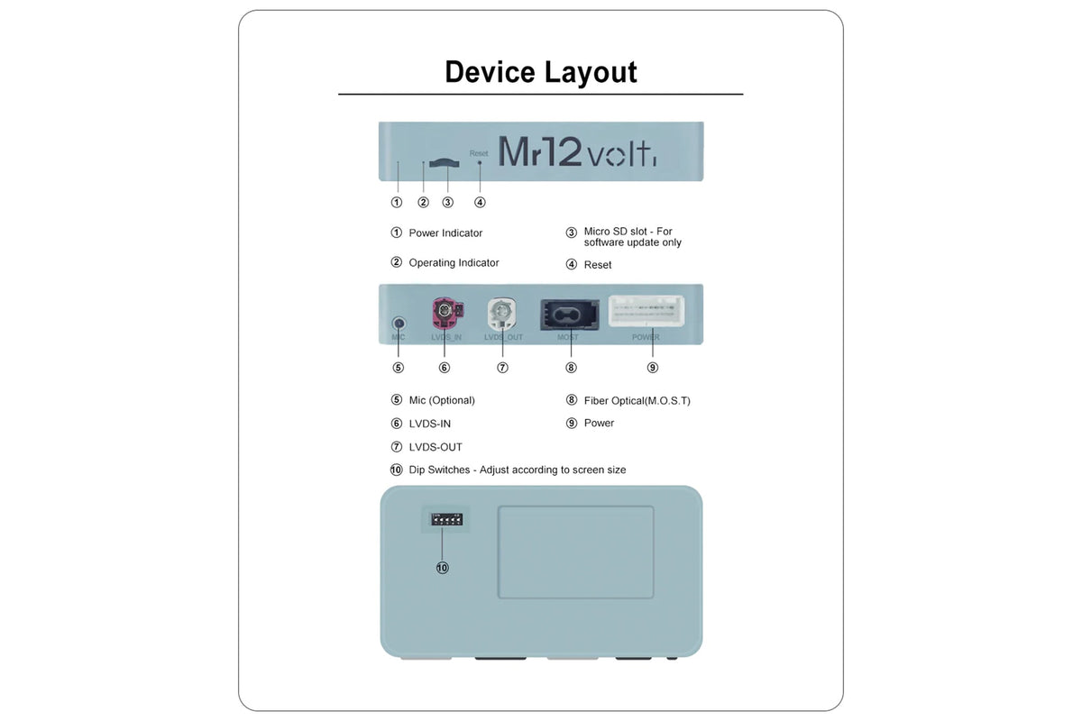 Mr12Volt High-End BMW NBT MOST Bus CarPlay &amp; AA Interface with OEM Microphone Support - BMW F87 M2 | F8X M3 | M4 | F2X 1 | 2 Series | F3X 3 | 4 Series | F1X 5 | 6 Series - Evolve Automotive