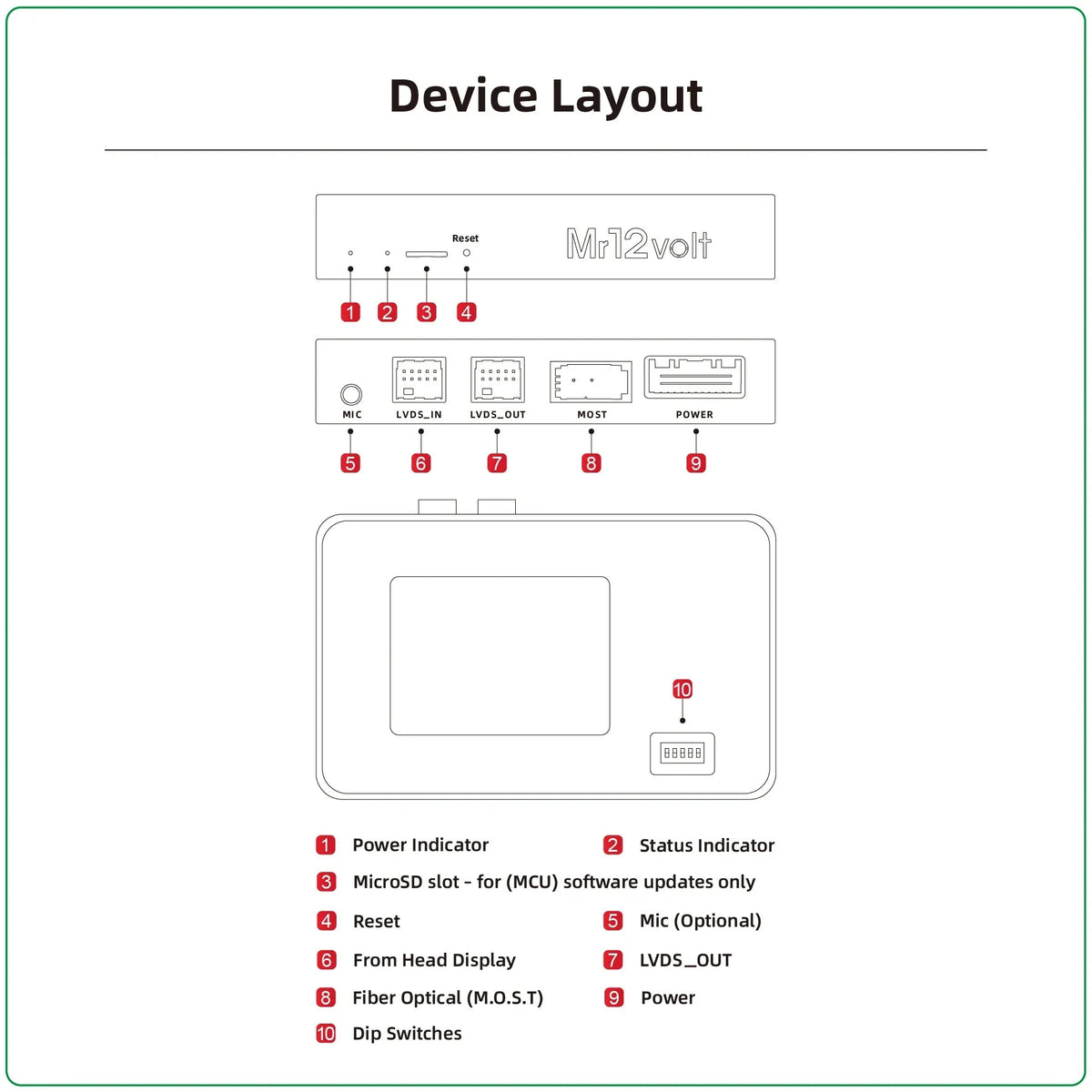Mr12Volt MOST Bus BMW CCC M-ASK CarPlay & AA Interface - BMW E9X 3 series | E6X 5 | 6 Series | X5 E70 | X6 E71 | Mini R56 | Mini R57 | Mini R58 | Mini R59