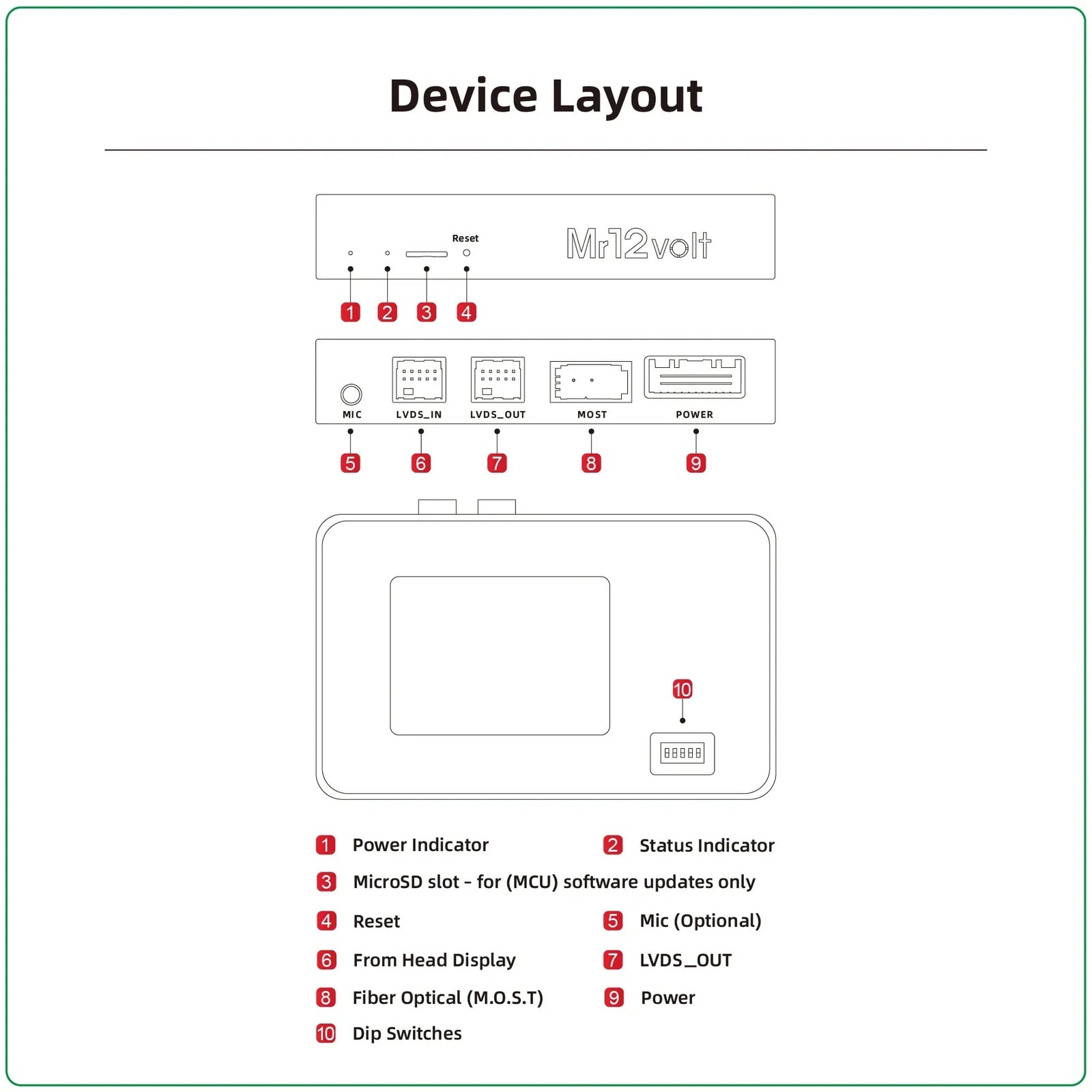 Mr12Volt MOST Bus BMW CCC M-ASK CarPlay & AA Interface - BMW E9X 3 series | E6X 5 | 6 Series | X5 E70 | X6 E71 | Mini R56 | Mini R57 | Mini R58 | Mini R59
