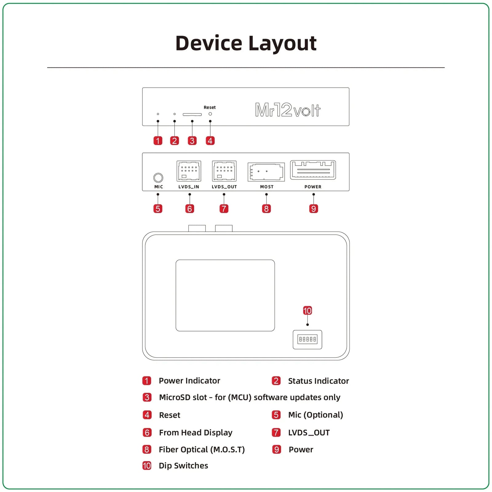 Mr12Volt Mercedes Benz NTG 3.0 Wireless CarPlay Android Auto MOST Interface S-Class (2006-2008)