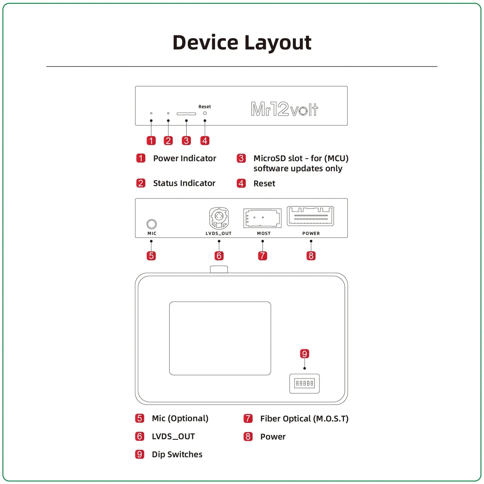 Mr12Volt MOST Bus BMW CIC CarPlay & AA Interface with OEM microphone support - BMW E8X 1 Series | E9X 3 Series | E6X 5 series | Mini Cooper R55-R61