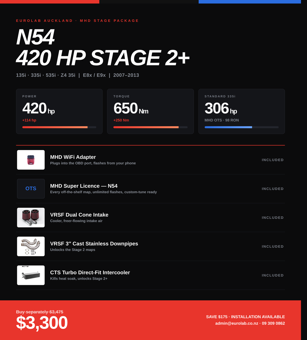 BMW N54 420HP Stage 2+ Package — MHD Tune + Hardware