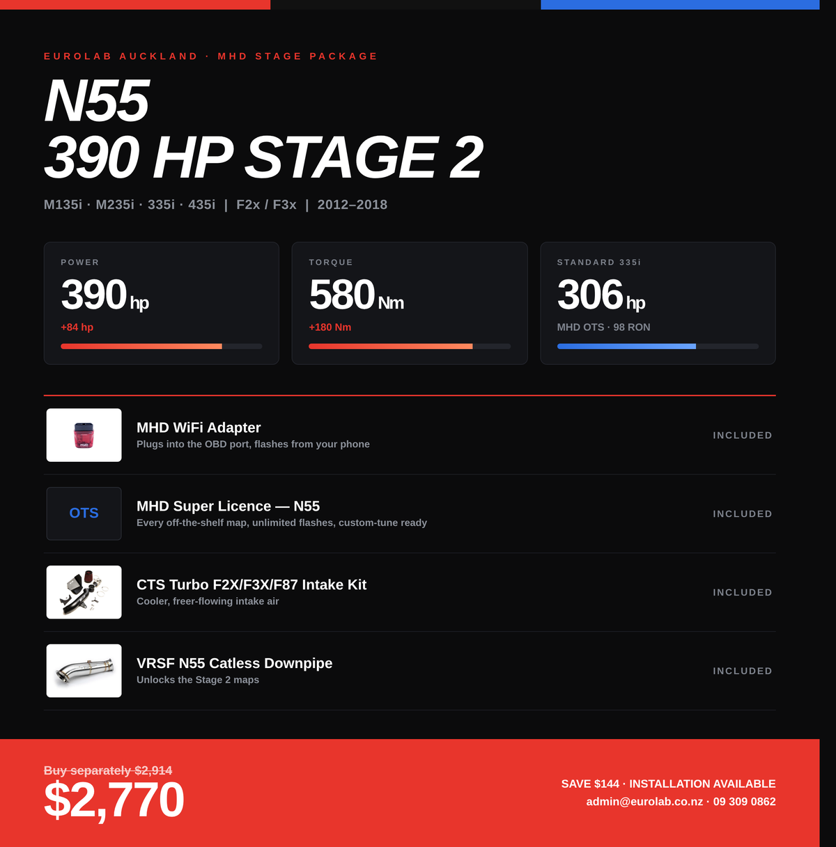 BMW N55 390HP Stage 2 Package — MHD Tune + Hardware