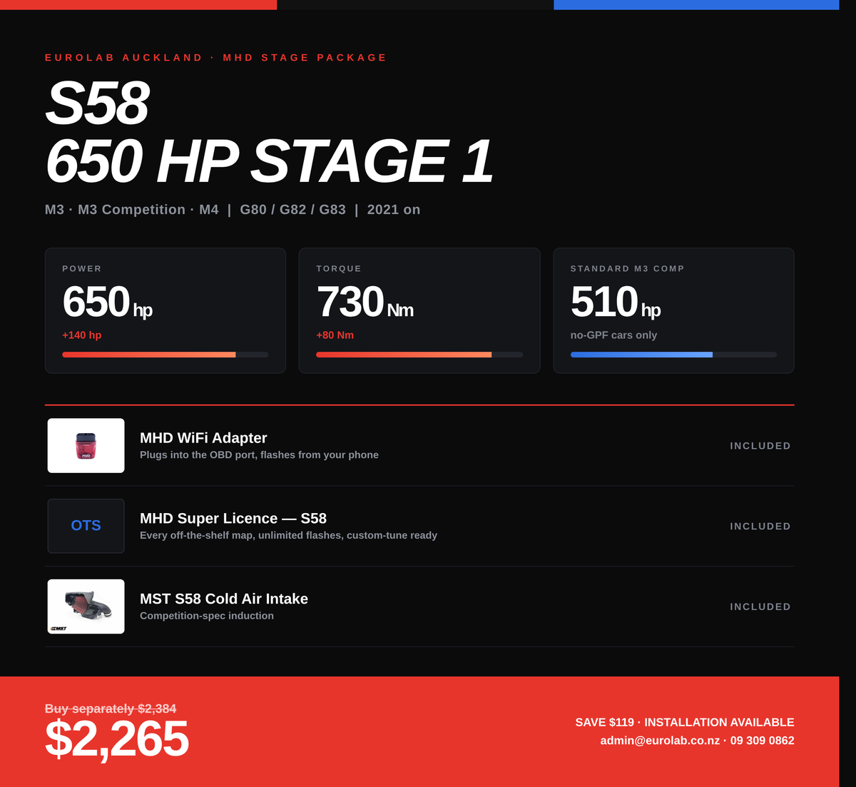 BMW S58 650HP Stage 1 Package — MHD Tune + Hardware