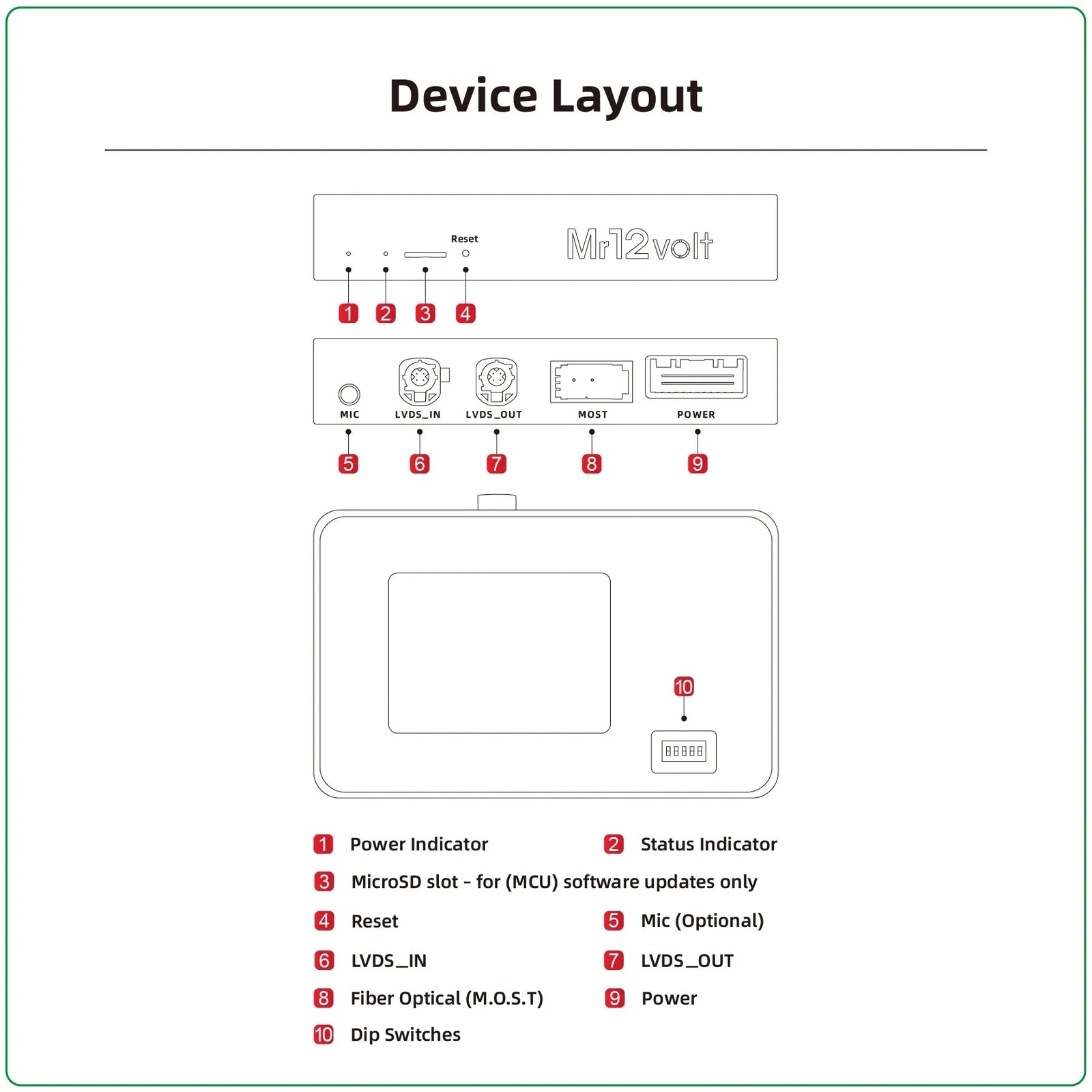 Mr12Volt Wireless Apple CarPlay & Android Auto for BMW i3 NBT/ID4